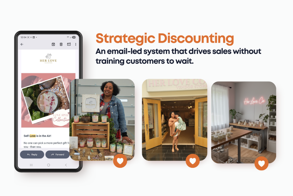 Strategic Discounting for Retail Stores