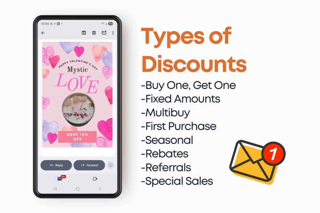 types of discounts retail store owners to run